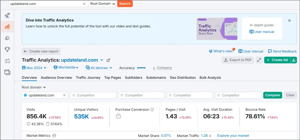 semrush vs similarweb 