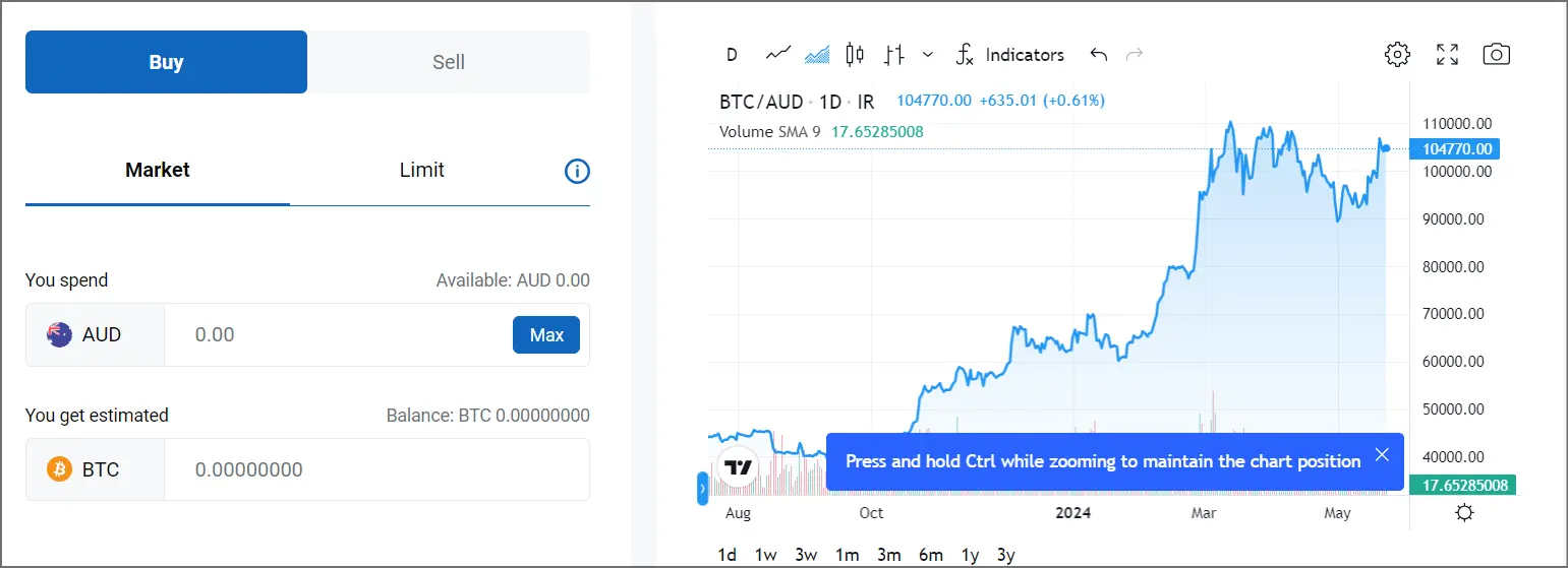 buy bitcoin in Australia