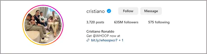 Cristiano Ronaldo top Instagram model