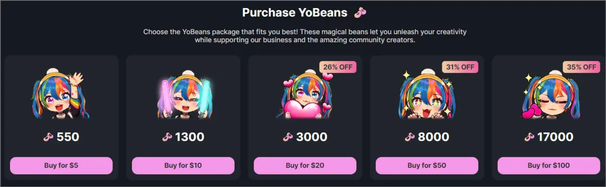 Yodayo Pricing 