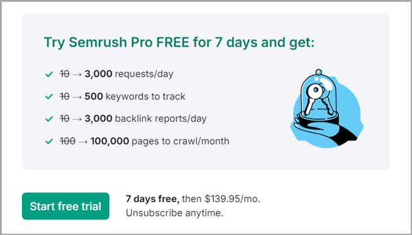 Semrush free trial available requests info