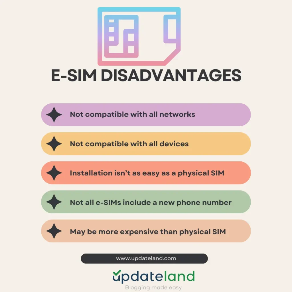 disadvantages of esim