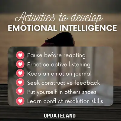 Emotional intelligence