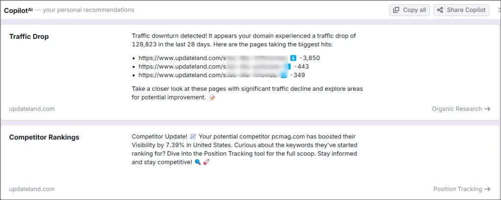 Semrush CoPilot AI review 