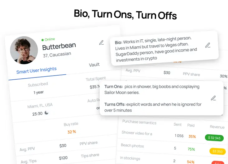 Fans-CRM: Fans Metrics That Matter Most, Best Analytics