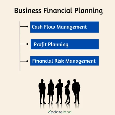 Business Financial Planning